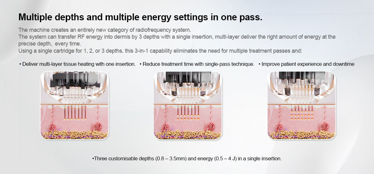 Patrix microneedle RF machine products (3).jpg